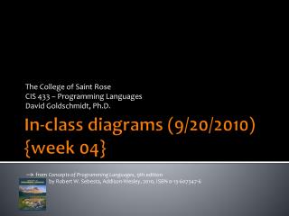 In-class diagrams (9/20/2010) {week 04}
