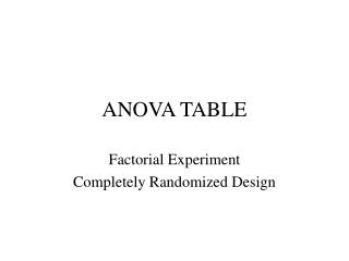 ANOVA TABLE