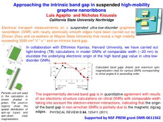 Supported by NSF-PREM grant DMR-0611562