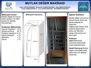 Materyalin Hazırlanışı