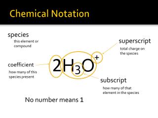 Chemical Notation