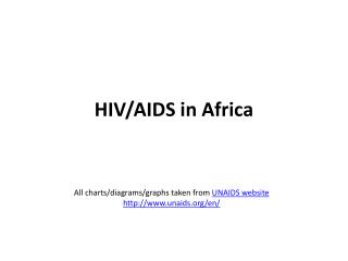 HIV/AIDS in Africa