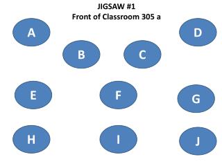 JIGSAW #1 Front of Classroom 305 a