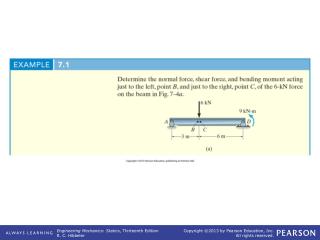 EXAMPLE 7.1