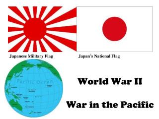 World War II War in the Pacific