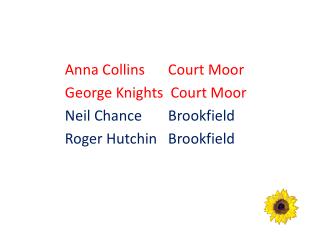 Anna Collins	 Court Moor George Knights Court Moor Neil Chance	 Brookfield