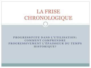 LA FRISE CHRONOLOGIQUE