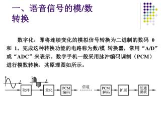 一、语音信号的模 / 数转换