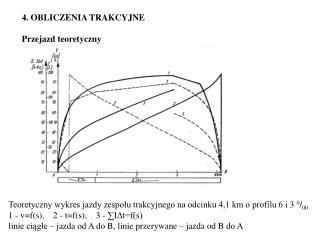 4. OBLICZENIA TRAKCYJNE Przejazd teoretyczny