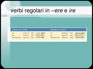 verbi regolari in – ere e ire