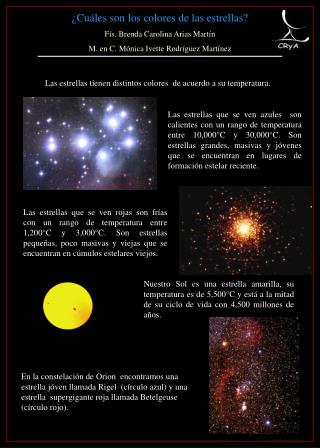 ¿Cuáles son los colores de las estrellas? Fís. Brenda Carolina Arias Martín