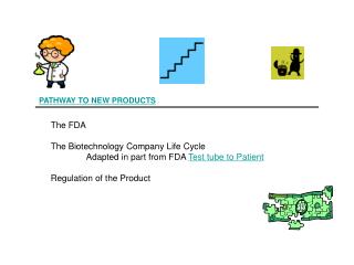 PATHWAY TO NEW PRODUCTS