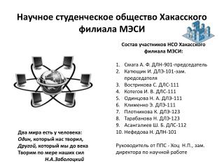 Научное студенческое общество Хакасского филиала МЭСИ