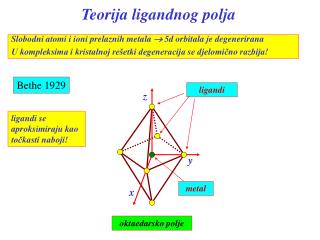 Teorija ligandnog polja