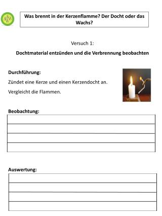Versuch 1: Dochtmaterial entzünden und die Verbrennung beobachten Durchführung: