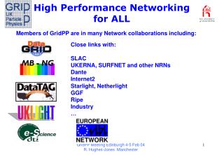 High Performance Networking for ALL
