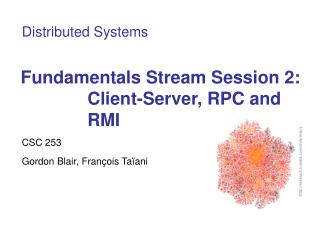 Fundamentals Stream Session 2: Client-Server, RPC and RMI