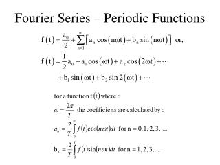 Fourier Series – Periodic Functions