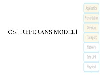 OSI REFERANS MODELİ