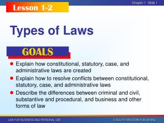 Types of Laws