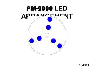 PAL-2000 LED ARRANGEMENT