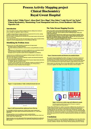 Process Activity Mapping project Clinical Biochemistry Royal Gwent Hospital