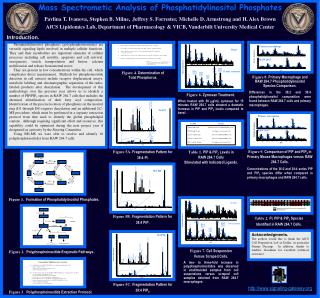 Mass Spectrometic Analysis of Phosphatidylinositol Phosphates