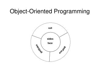 Object-Oriented Programming