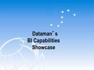 Dataman ’ s BI Capabilities Showcase