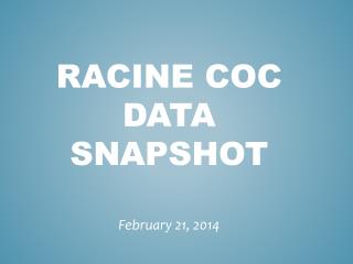 Racine CoC data snapshot