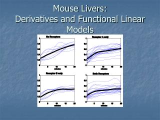 Mouse Livers: Derivatives and Functional Linear Models