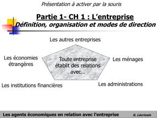 Partie 1- CH 1 : L’entreprise Définition, organisation et modes de direction