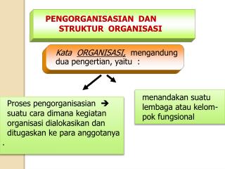 PENGORGANISASIAN DAN 	 STRUKTUR ORGANISASI