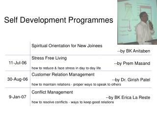 Self Development Programmes