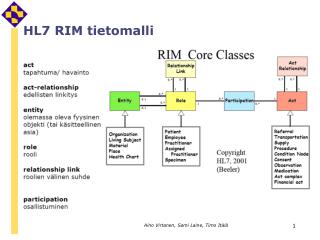 HL7 RIM tietomalli