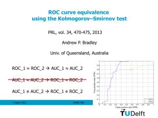 ROC curve equivalence using the Kolmogorov–Smirnov test