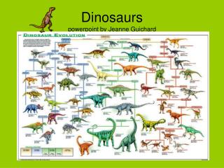 Dinosaurs powerpoint by Jeanne Guichard