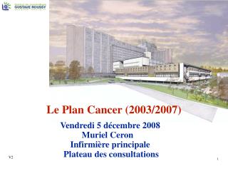 Le Plan Cancer (2003/2007)