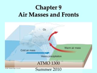 Chapter 9 Air Masses and Fronts