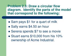 Sam pays $1 for a quart of milk Sally earns $4.50 an hour Serena spends $7 to see a movie