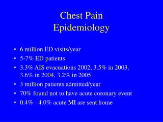 Chest Pain Epidemiology