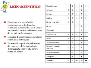 LICEO SCIENTIFICO