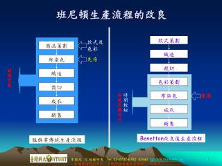 班尼頓生產流程的改良