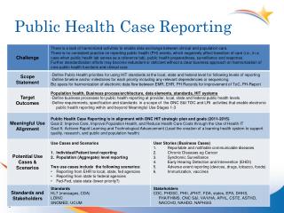 Public Health Case Reporting