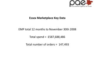 Essex Marketplace Key Data EMP total 12 months to November 30th 2008 Total spend = £587,688,486