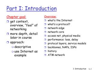 Part I: Introduction