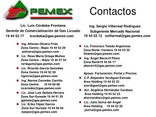 Contactos