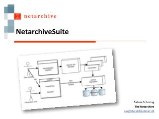 NetarchiveSuite