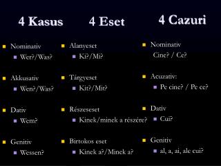 4 Kasus