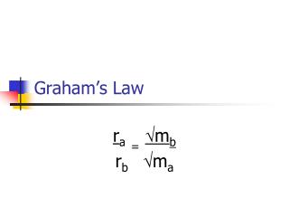 Graham’s Law